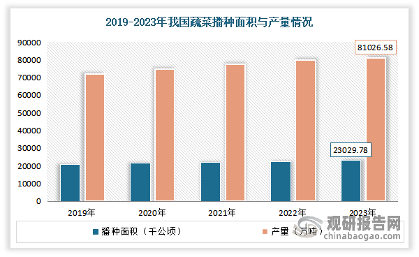 粮食企业锁定成本(粮食企业锁定成本怎么办)