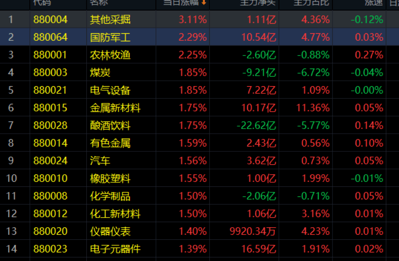 美粮食企业股价多少钱啊(美粮食企业股价多少钱啊知乎)