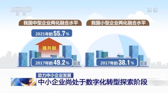 粮食企业数字化转型的意义(粮食企业数字化转型的意义和作用)