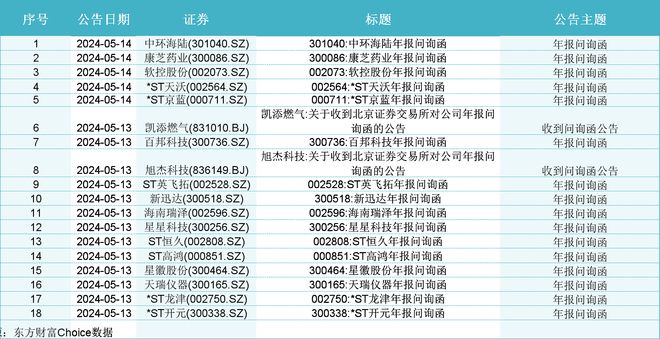 关于002596水稻的信息