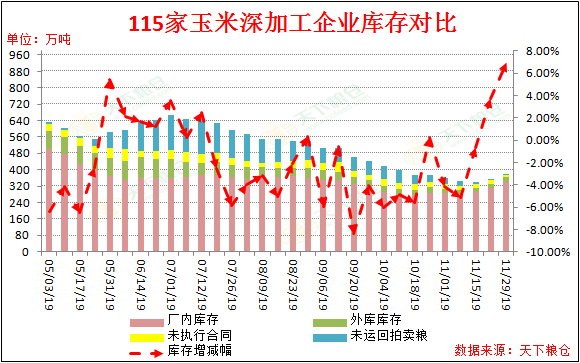 厦门市粮食企业排名榜(厦门市粮食企业排名榜最新)