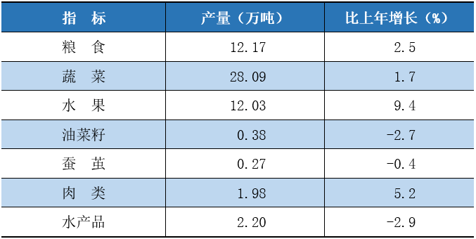 海宁粮食企业名单公布最新(海宁粮食企业名单公布最新消息)