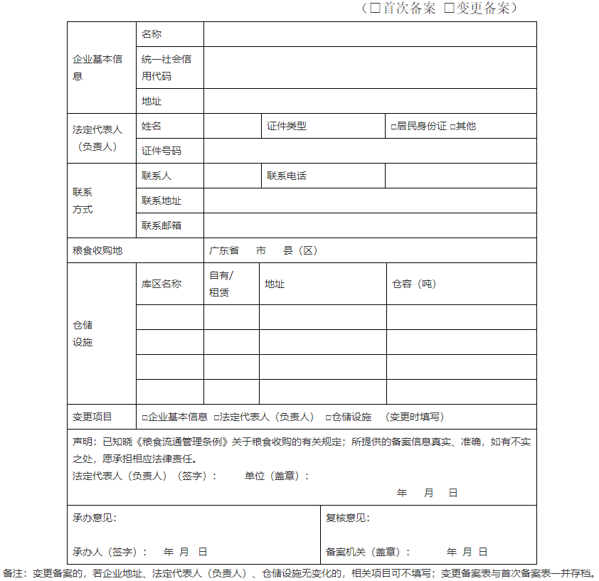 民营粮食企业未备案(未经粮食行政管理部门许可擅自从事粮食收购活动的)