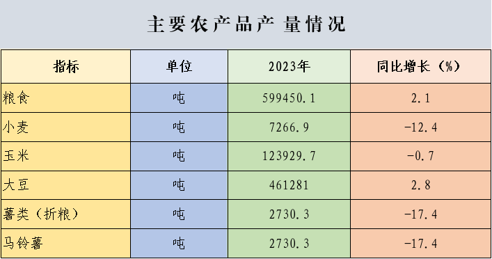 粮食企业收购的核算(粮食收购企业的进项税和销项税都怎么计算)