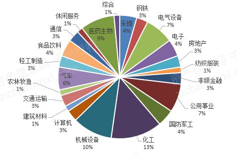 寿县粮食企业名录表(寿县粮食企业名录表最新)