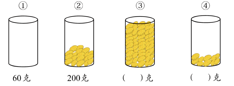 水稻实验题(水稻实验报告)