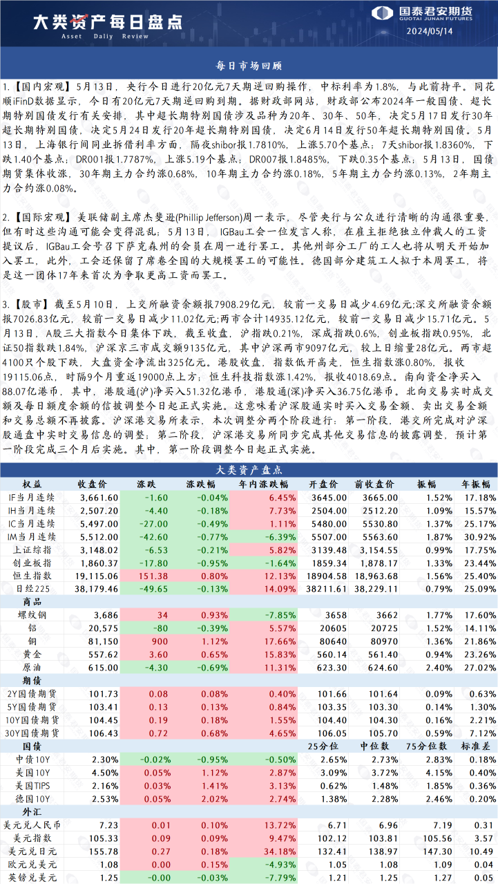 今日复合肥的价格表(今日复合肥最新出厂价格)