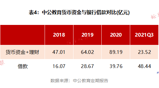 粮食企业贷款用途分析(粮食企业贷款用途分析怎么写)